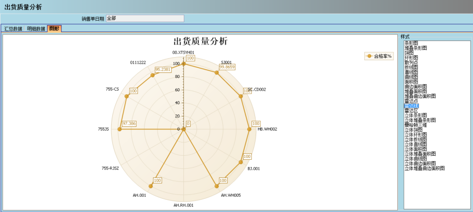 ERP乐动手机网页版登录入口-乐动（中国）官网
的核心价值