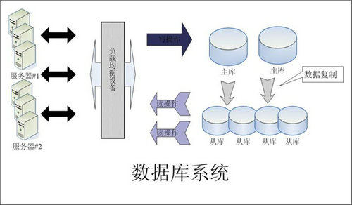 怎样的Erp乐动手机网页版登录入口-乐动（中国）官网
可以提升企业的创新力与竞争力?