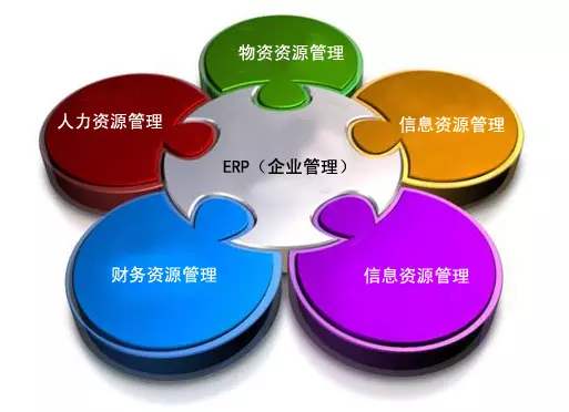 ERP乐动手机网页版登录入口-乐动（中国）官网
