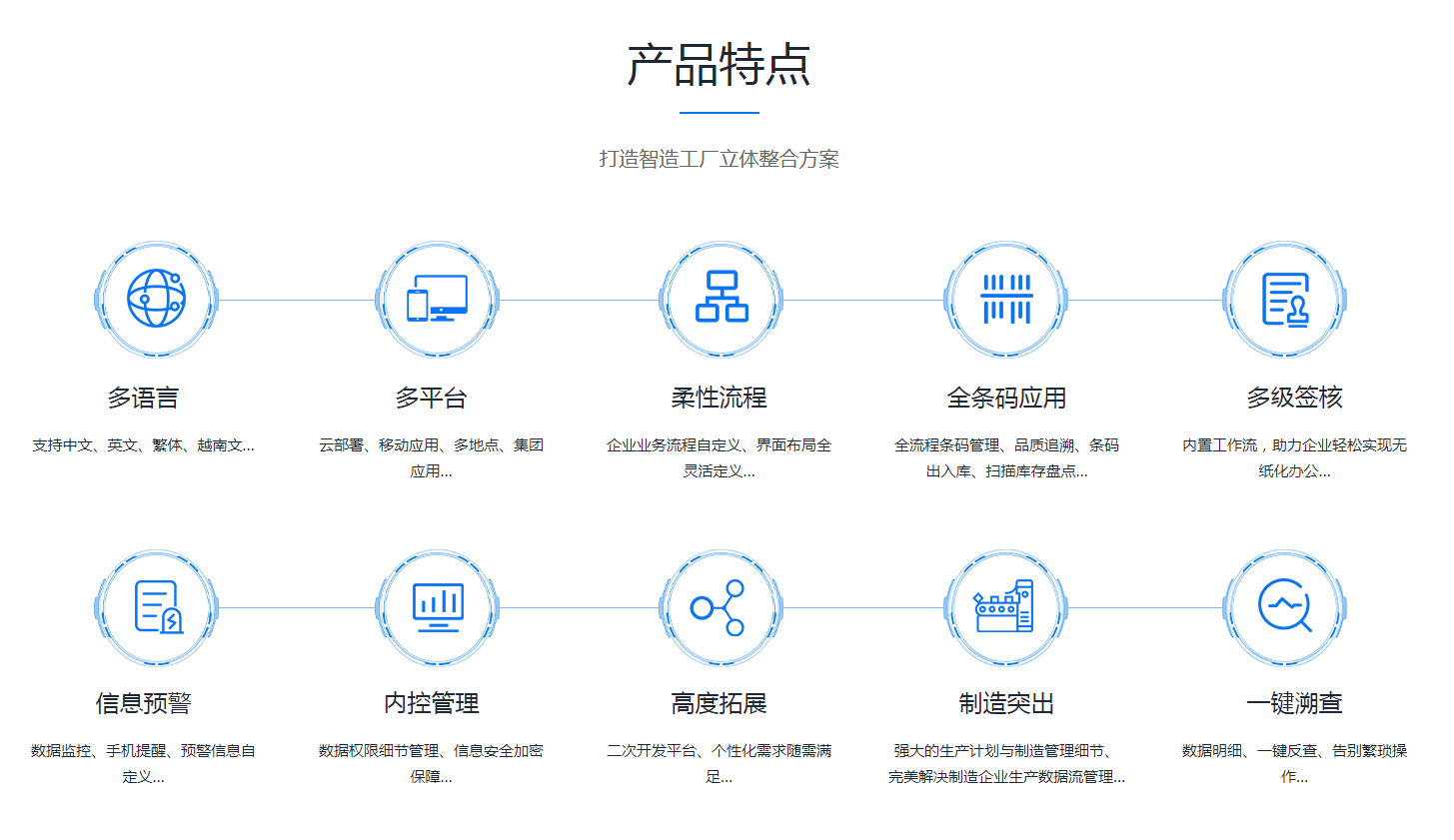 企业erp管理乐动手机网页版登录入口-乐动（中国）官网
