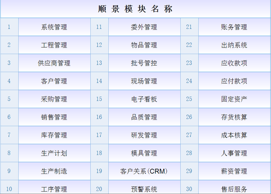 ERP乐动手机网页版登录入口-乐动（中国）官网
