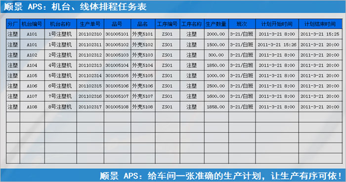 ERP乐动手机网页版登录入口-乐动(中国)官网
执行的过程中会遇到什么问题?