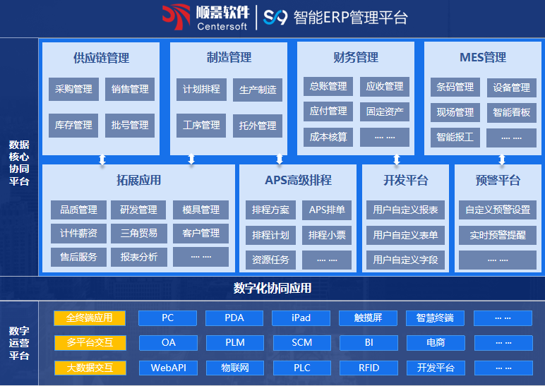 乐动手机网页版登录入口-乐动（中国）官网S9 ERP乐动手机网页版登录入口-乐动（中国）官网
