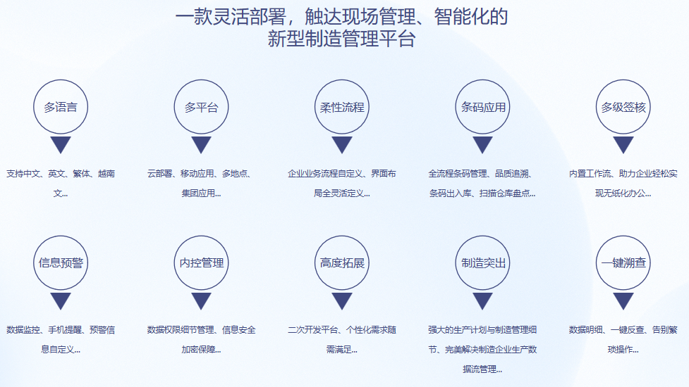 乐动手机网页版登录入口-乐动（中国）官网S9 ERP乐动手机网页版登录入口-乐动（中国）官网
